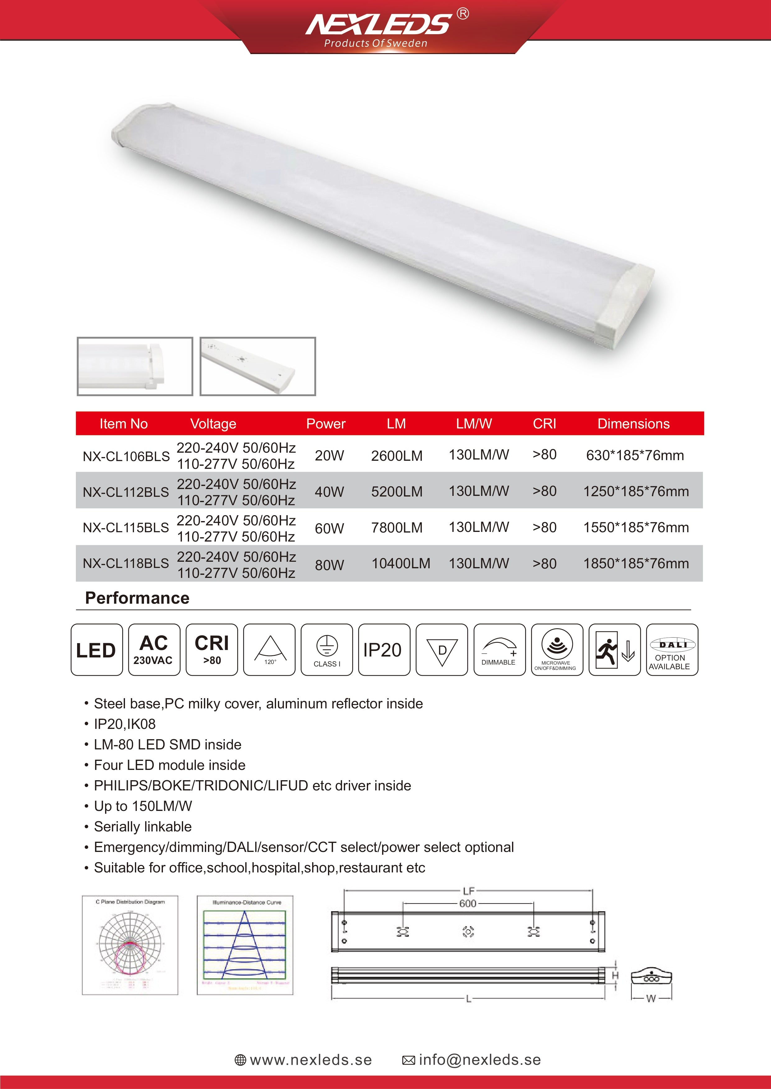 Led Armatur Liner-08 40W 4000K On/Off